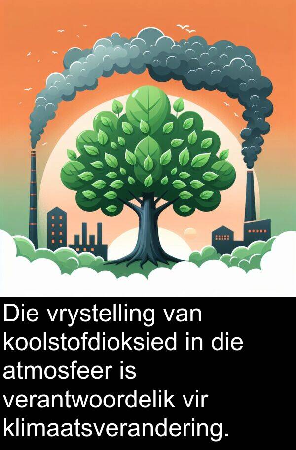 vrystelling: Die vrystelling van koolstofdioksied in die atmosfeer is verantwoordelik vir klimaatsverandering.