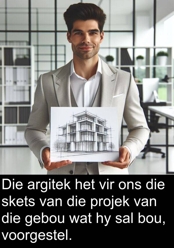 projek: Die argitek het vir ons die skets van die projek van die gebou wat hy sal bou, voorgestel.