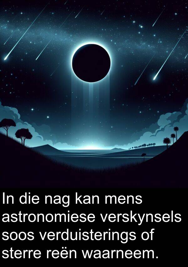 waarneem: In die nag kan mens astronomiese verskynsels soos verduisterings of sterre reën waarneem.