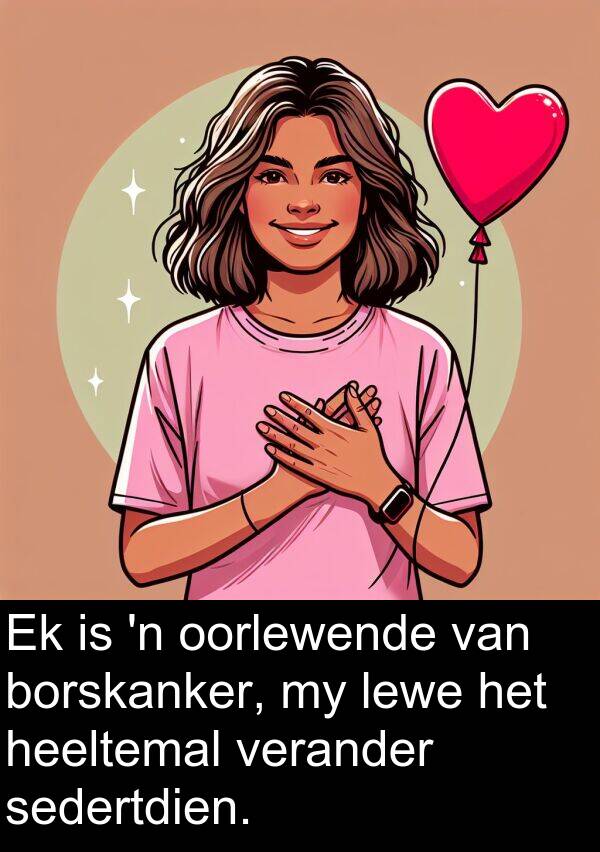 heeltemal: Ek is 'n oorlewende van borskanker, my lewe het heeltemal verander sedertdien.