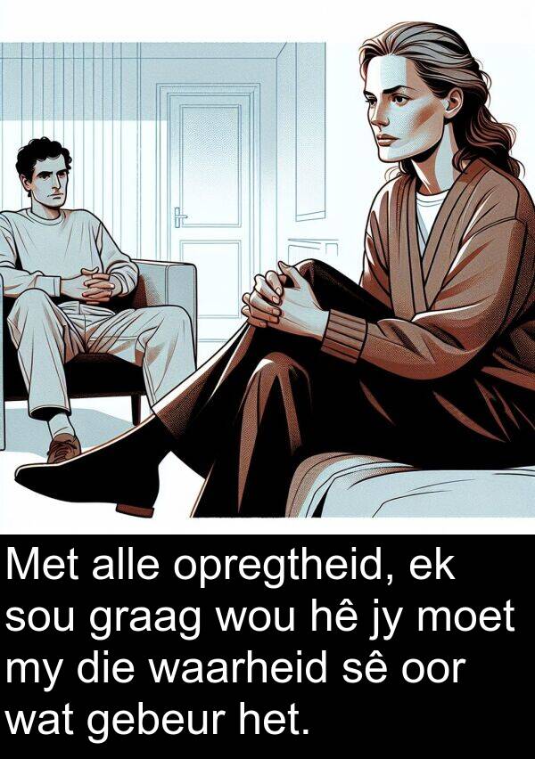 alle: Met alle opregtheid, ek sou graag wou hê jy moet my die waarheid sê oor wat gebeur het.