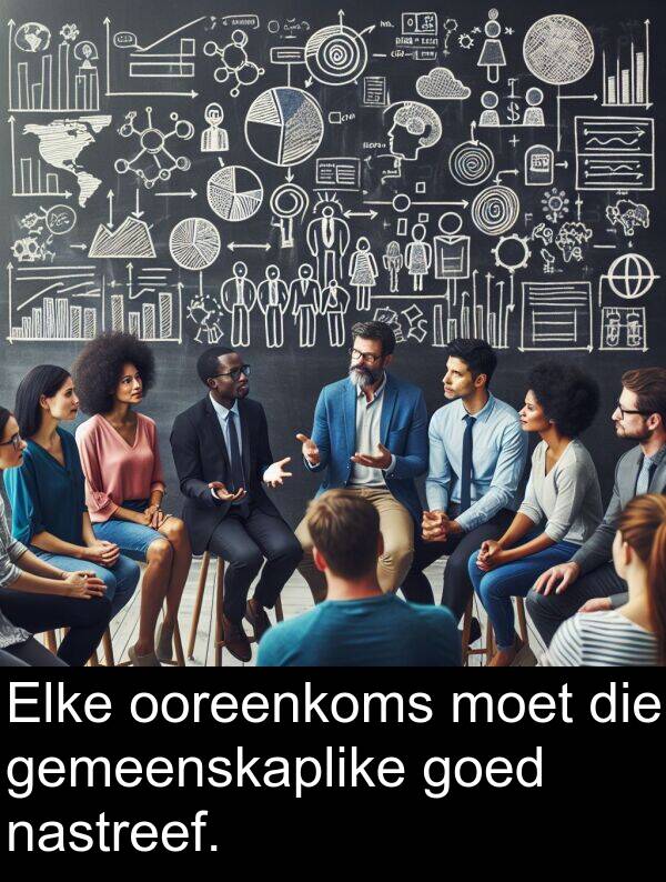 moet: Elke ooreenkoms moet die gemeenskaplike goed nastreef.