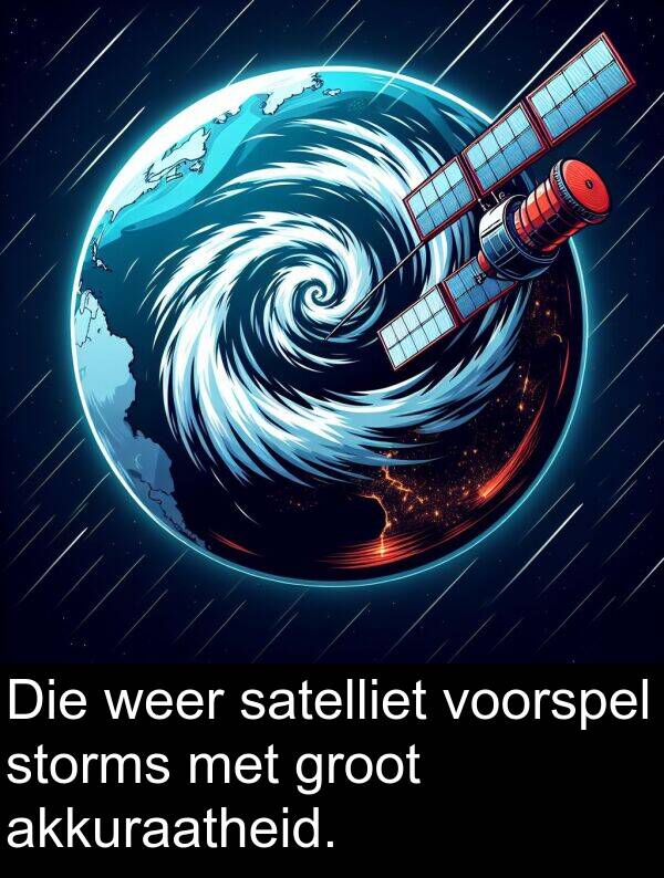 akkuraatheid: Die weer satelliet voorspel storms met groot akkuraatheid.