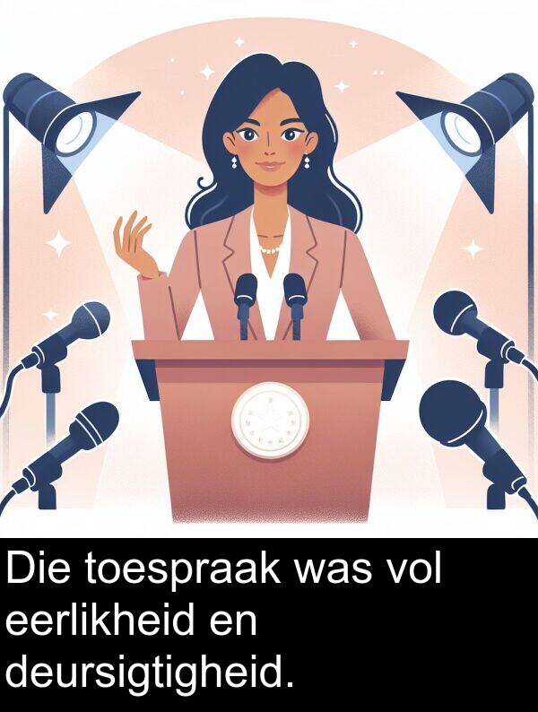 eerlikheid: Die toespraak was vol eerlikheid en deursigtigheid.
