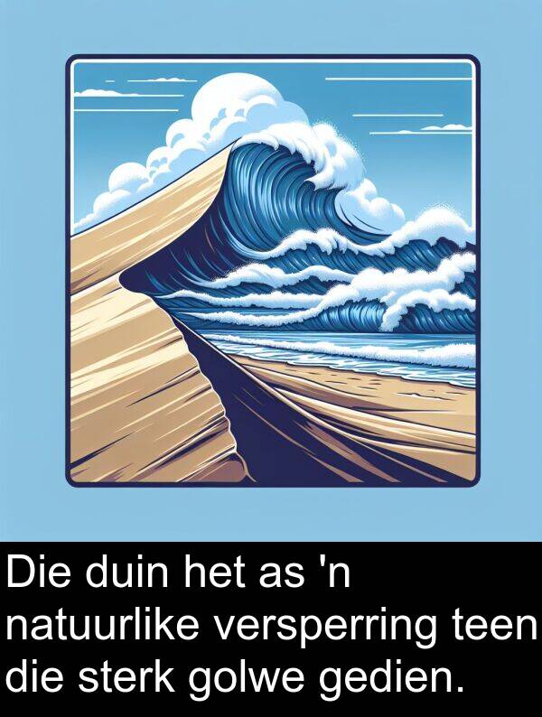 teen: Die duin het as 'n natuurlike versperring teen die sterk golwe gedien.