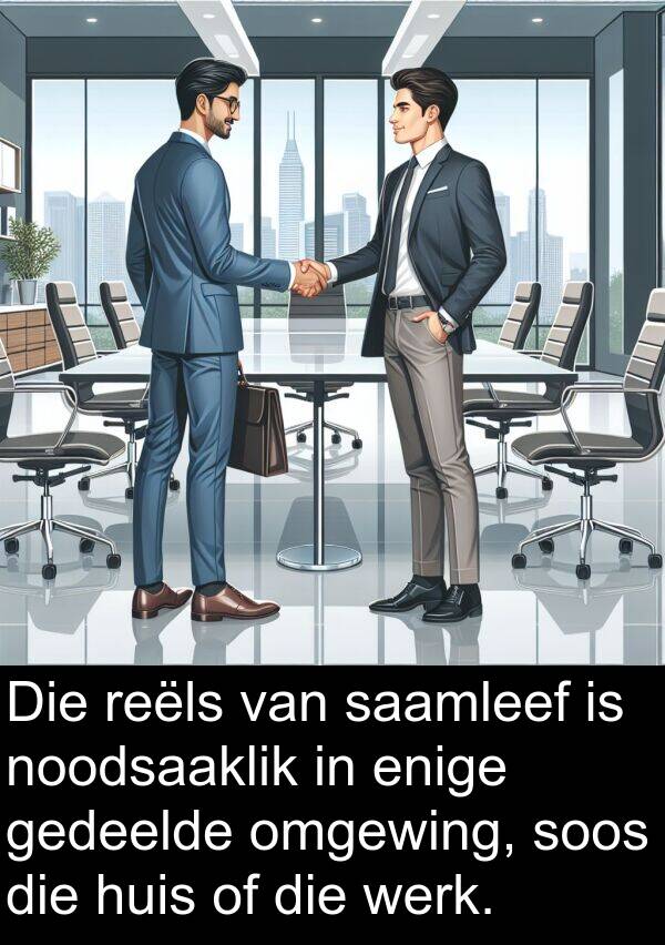 gedeelde: Die reëls van saamleef is noodsaaklik in enige gedeelde omgewing, soos die huis of die werk.