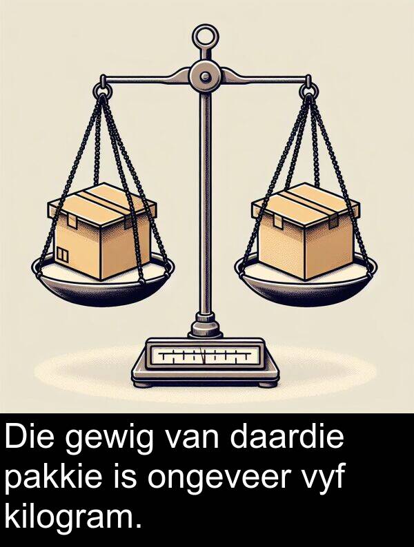 pakkie: Die gewig van daardie pakkie is ongeveer vyf kilogram.
