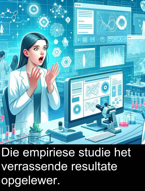 resultate: Die empiriese studie het verrassende resultate opgelewer.