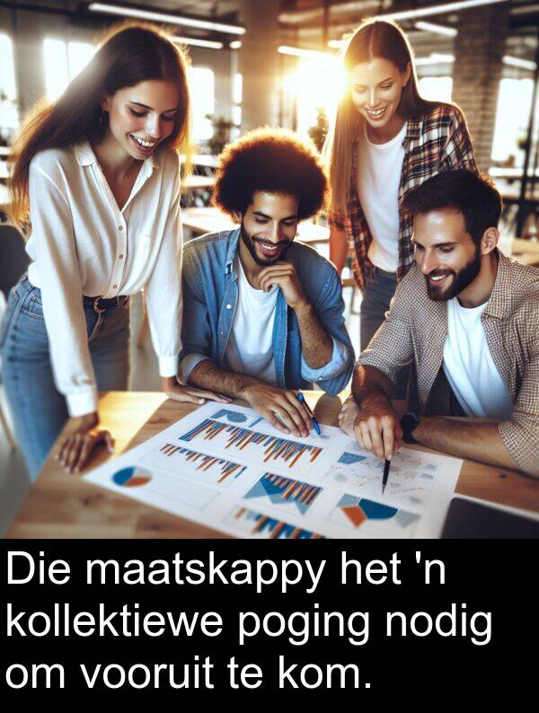 nodig: Die maatskappy het 'n kollektiewe poging nodig om vooruit te kom.