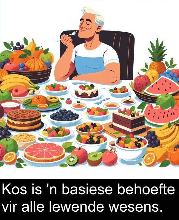 lewende: Kos is 'n basiese behoefte vir alle lewende wesens.