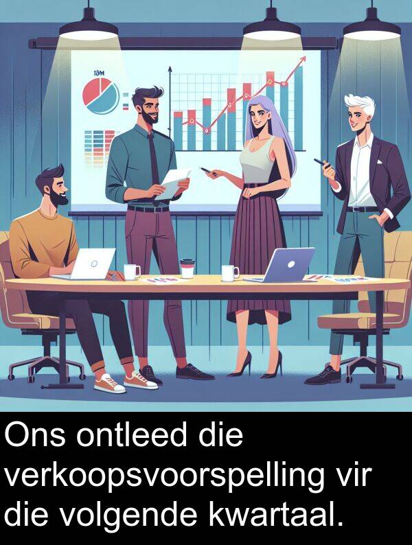 ontleed: Ons ontleed die verkoopsvoorspelling vir die volgende kwartaal.