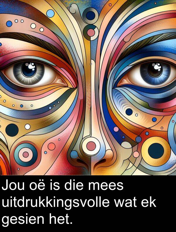 mees: Jou oë is die mees uitdrukkingsvolle wat ek gesien het.