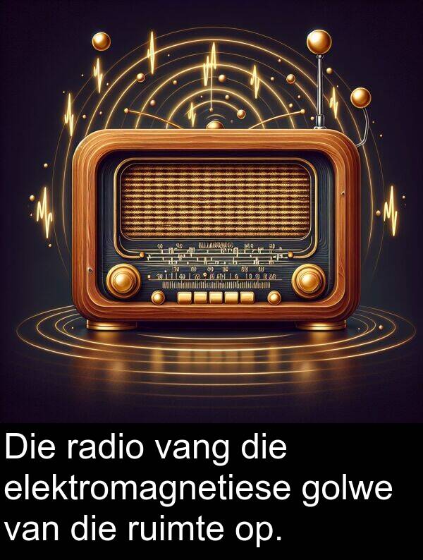ruimte: Die radio vang die elektromagnetiese golwe van die ruimte op.