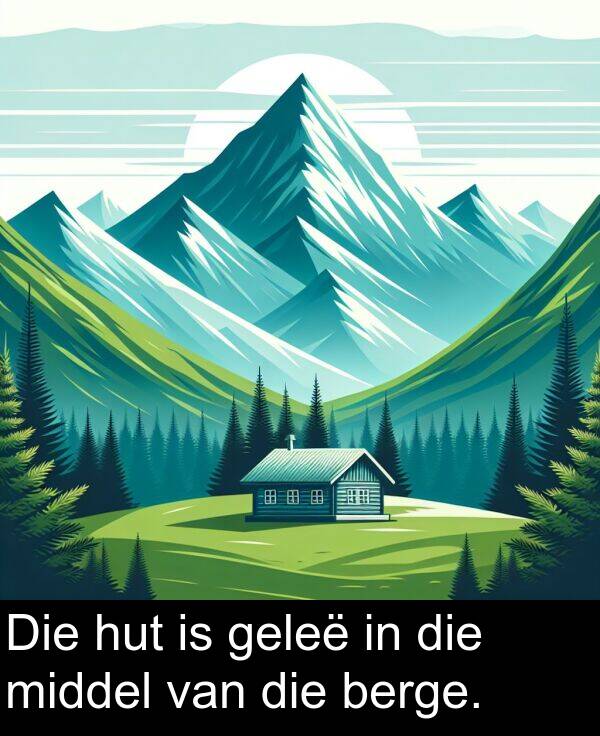 geleë: Die hut is geleë in die middel van die berge.