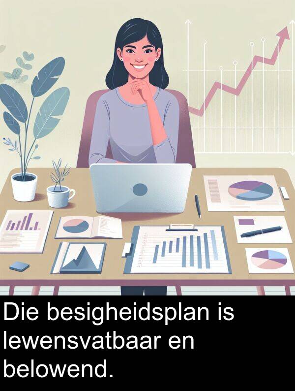 lewensvatbaar: Die besigheidsplan is lewensvatbaar en belowend.