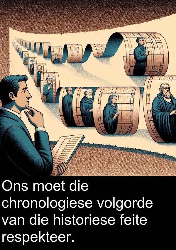historiese: Ons moet die chronologiese volgorde van die historiese feite respekteer.