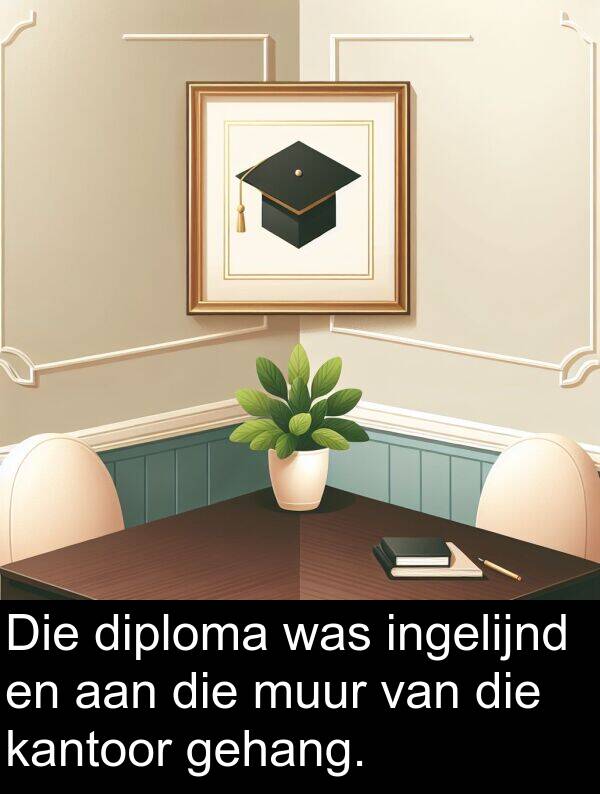 diploma: Die diploma was ingelijnd en aan die muur van die kantoor gehang.