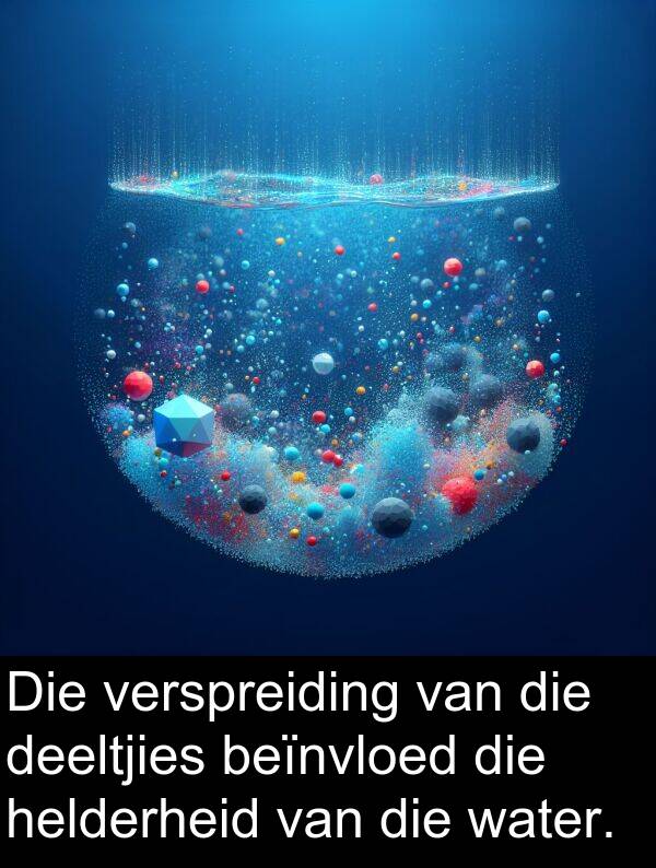 helderheid: Die verspreiding van die deeltjies beïnvloed die helderheid van die water.