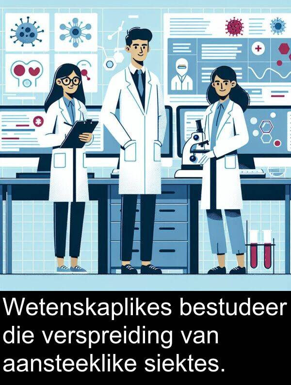 bestudeer: Wetenskaplikes bestudeer die verspreiding van aansteeklike siektes.