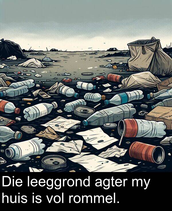 agter: Die leeggrond agter my huis is vol rommel.