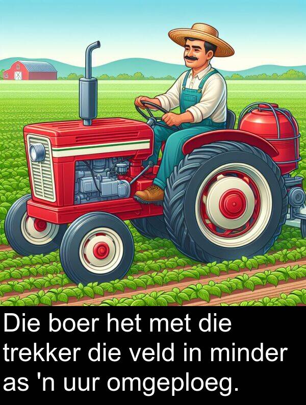 uur: Die boer het met die trekker die veld in minder as 'n uur omgeploeg.