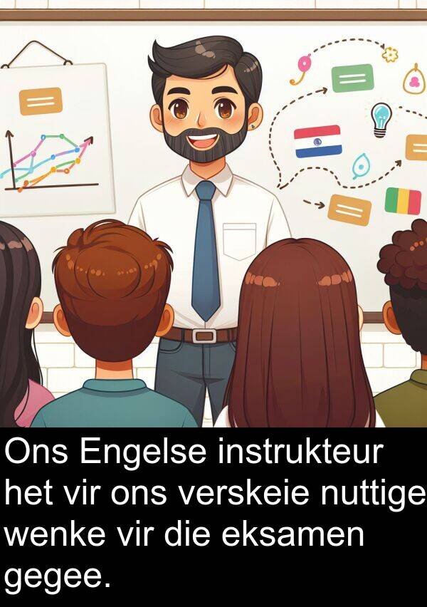 gegee: Ons Engelse instrukteur het vir ons verskeie nuttige wenke vir die eksamen gegee.