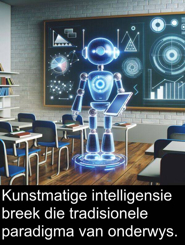 tradisionele: Kunstmatige intelligensie breek die tradisionele paradigma van onderwys.