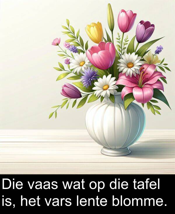 is: Die vaas wat op die tafel is, het vars lente blomme.