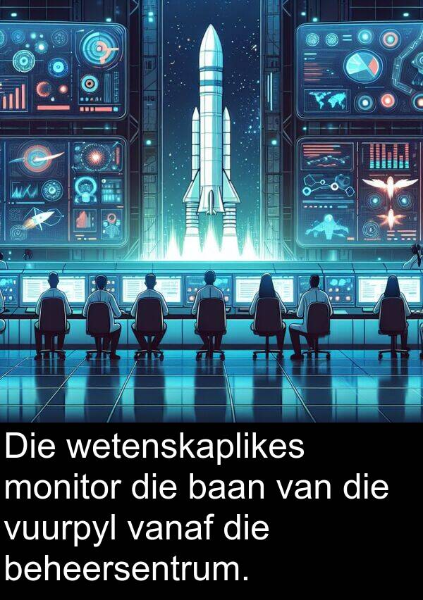 baan: Die wetenskaplikes monitor die baan van die vuurpyl vanaf die beheersentrum.