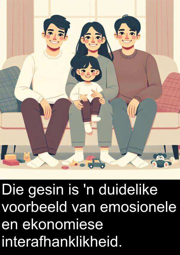 ekonomiese: Die gesin is 'n duidelike voorbeeld van emosionele en ekonomiese interafhanklikheid.