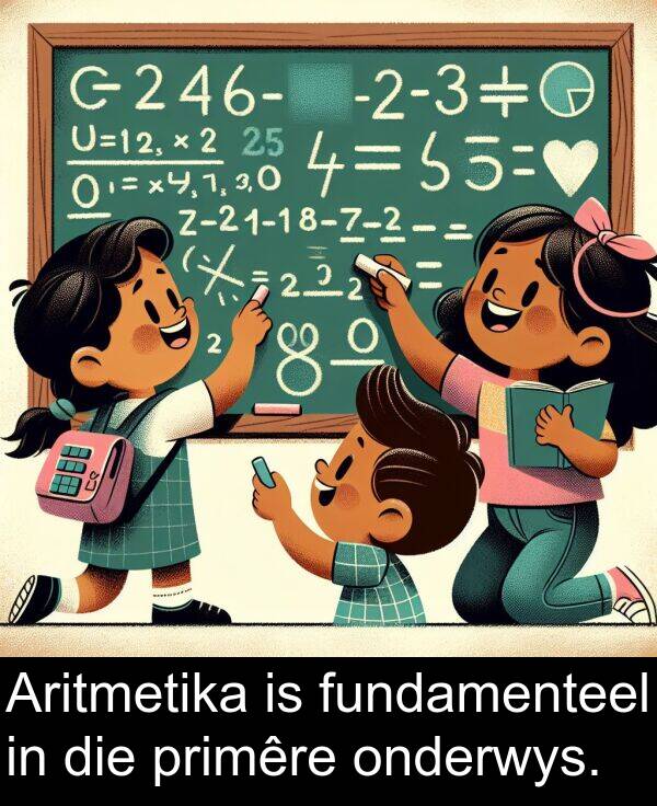 fundamenteel: Aritmetika is fundamenteel in die primêre onderwys.