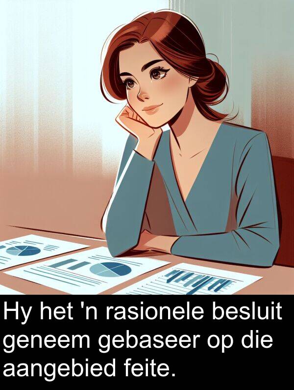 besluit: Hy het 'n rasionele besluit geneem gebaseer op die aangebied feite.