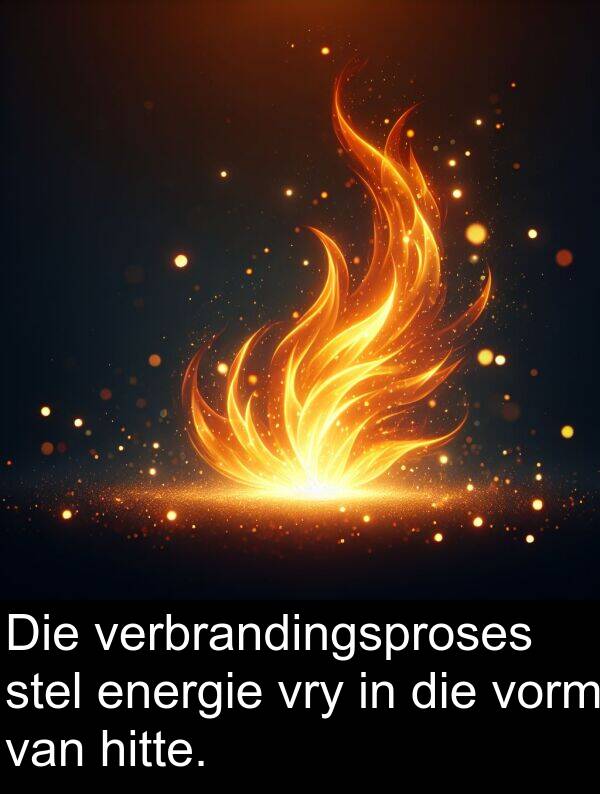 energie: Die verbrandingsproses stel energie vry in die vorm van hitte.