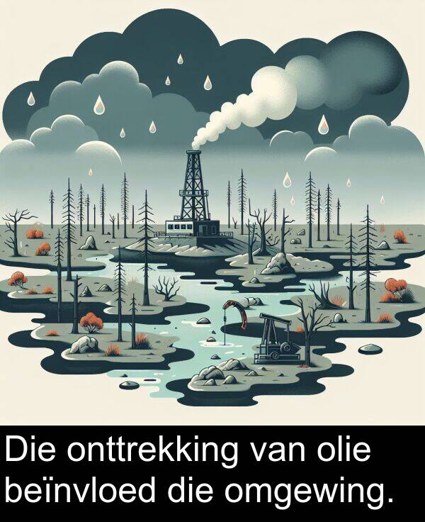 onttrekking: Die onttrekking van olie beïnvloed die omgewing.
