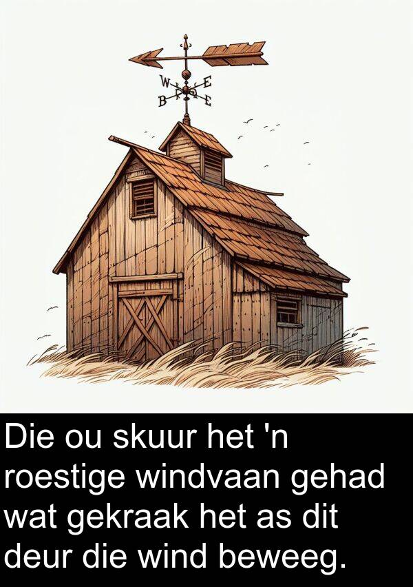 windvaan: Die ou skuur het 'n roestige windvaan gehad wat gekraak het as dit deur die wind beweeg.