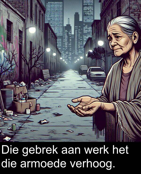 gebrek: Die gebrek aan werk het die armoede verhoog.