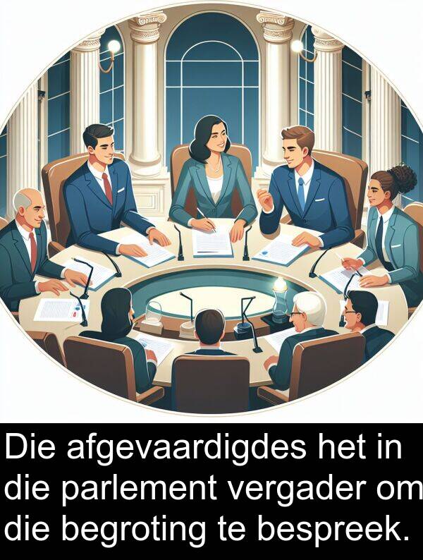 bespreek: Die afgevaardigdes het in die parlement vergader om die begroting te bespreek.