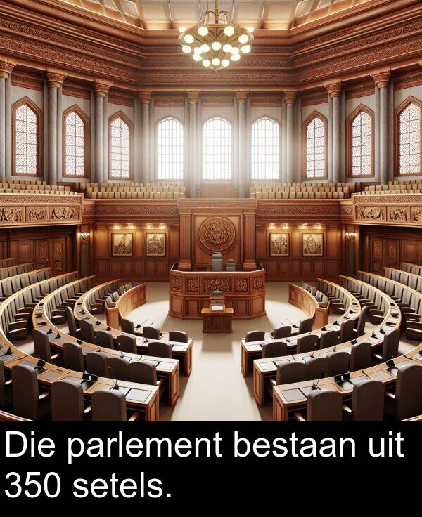 uit: Die parlement bestaan uit 350 setels.