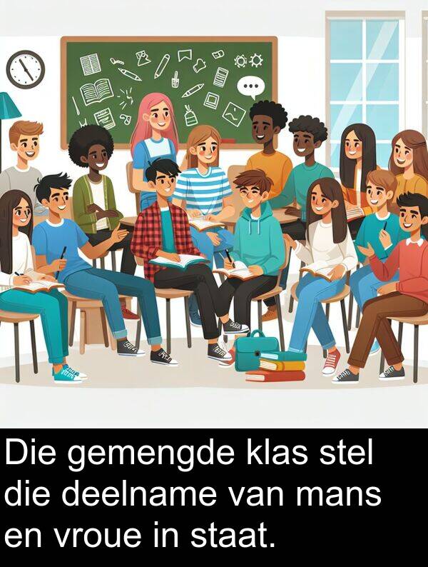 deelname: Die gemengde klas stel die deelname van mans en vroue in staat.