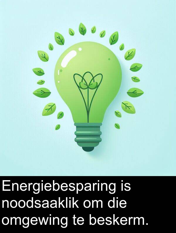 beskerm: Energiebesparing is noodsaaklik om die omgewing te beskerm.
