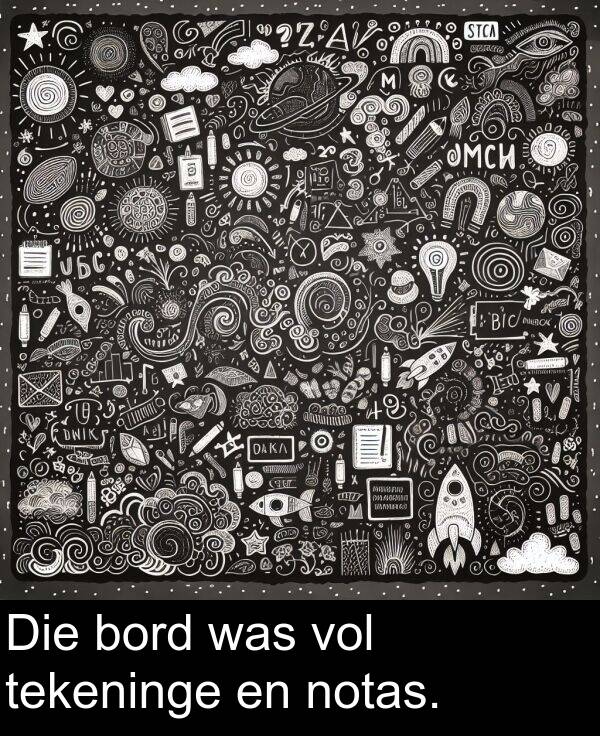 notas: Die bord was vol tekeninge en notas.
