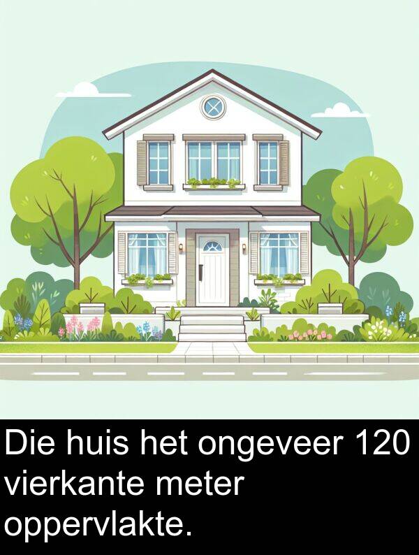 ongeveer: Die huis het ongeveer 120 vierkante meter oppervlakte.