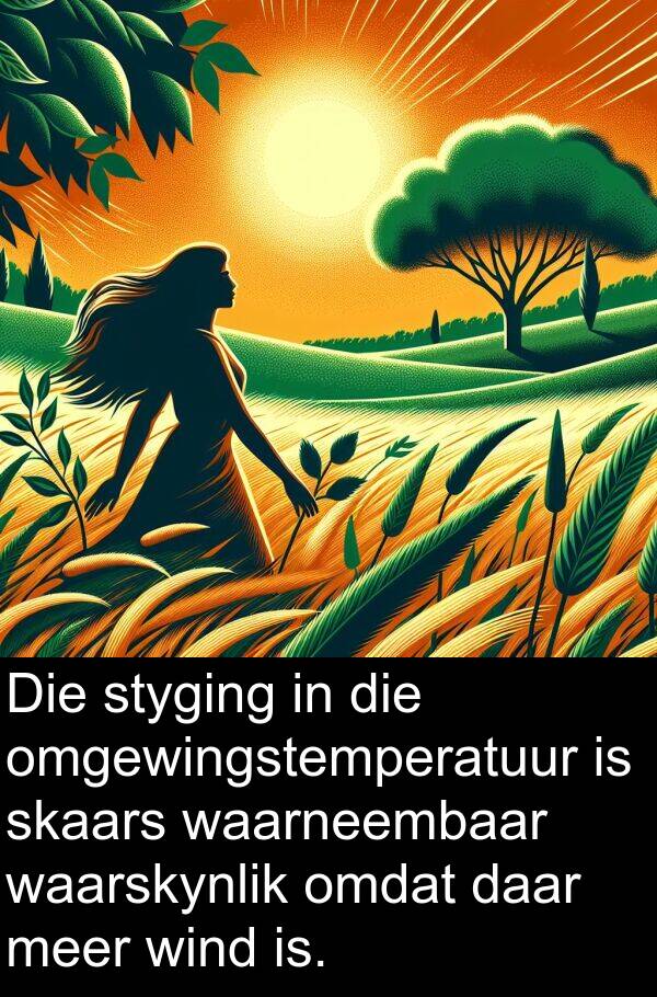 wind: Die styging in die omgewingstemperatuur is skaars waarneembaar waarskynlik omdat daar meer wind is.
