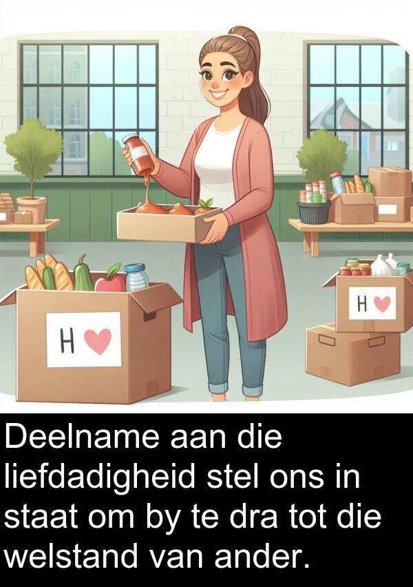 liefdadigheid: Deelname aan die liefdadigheid stel ons in staat om by te dra tot die welstand van ander.