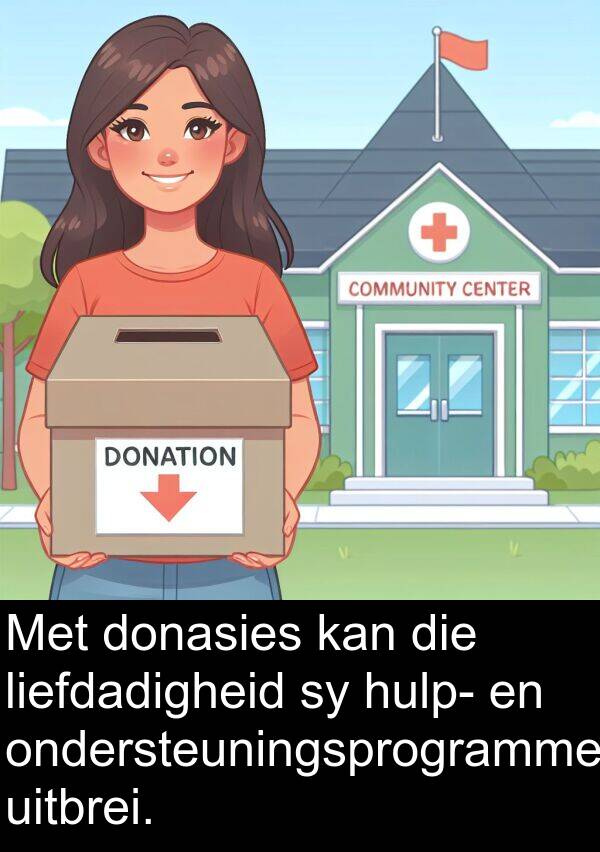 donasies: Met donasies kan die liefdadigheid sy hulp- en ondersteuningsprogramme uitbrei.