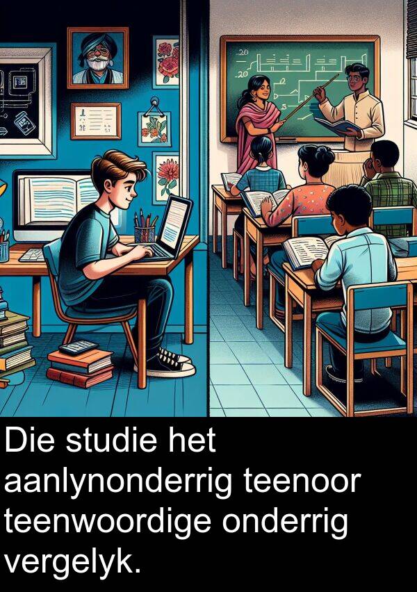 teenwoordige: Die studie het aanlynonderrig teenoor teenwoordige onderrig vergelyk.