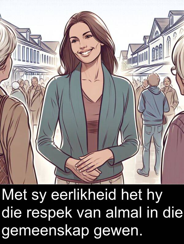 almal: Met sy eerlikheid het hy die respek van almal in die gemeenskap gewen.