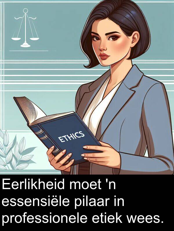 essensiële: Eerlikheid moet 'n essensiële pilaar in professionele etiek wees.