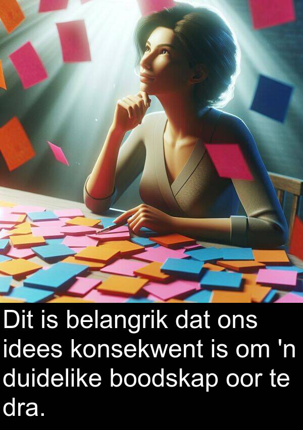idees: Dit is belangrik dat ons idees konsekwent is om 'n duidelike boodskap oor te dra.