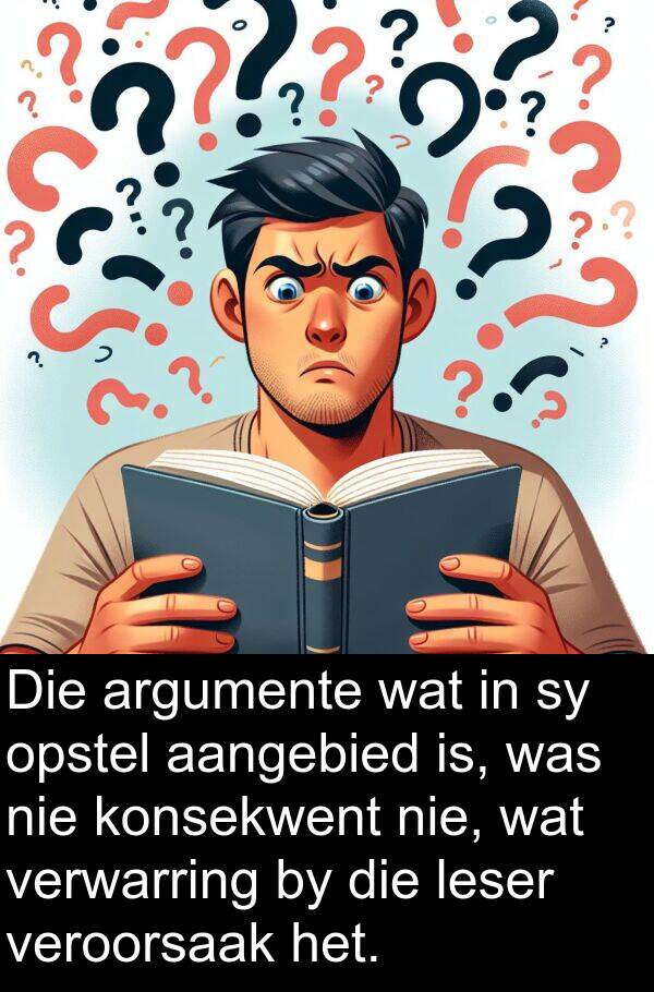 aangebied: Die argumente wat in sy opstel aangebied is, was nie konsekwent nie, wat verwarring by die leser veroorsaak het.